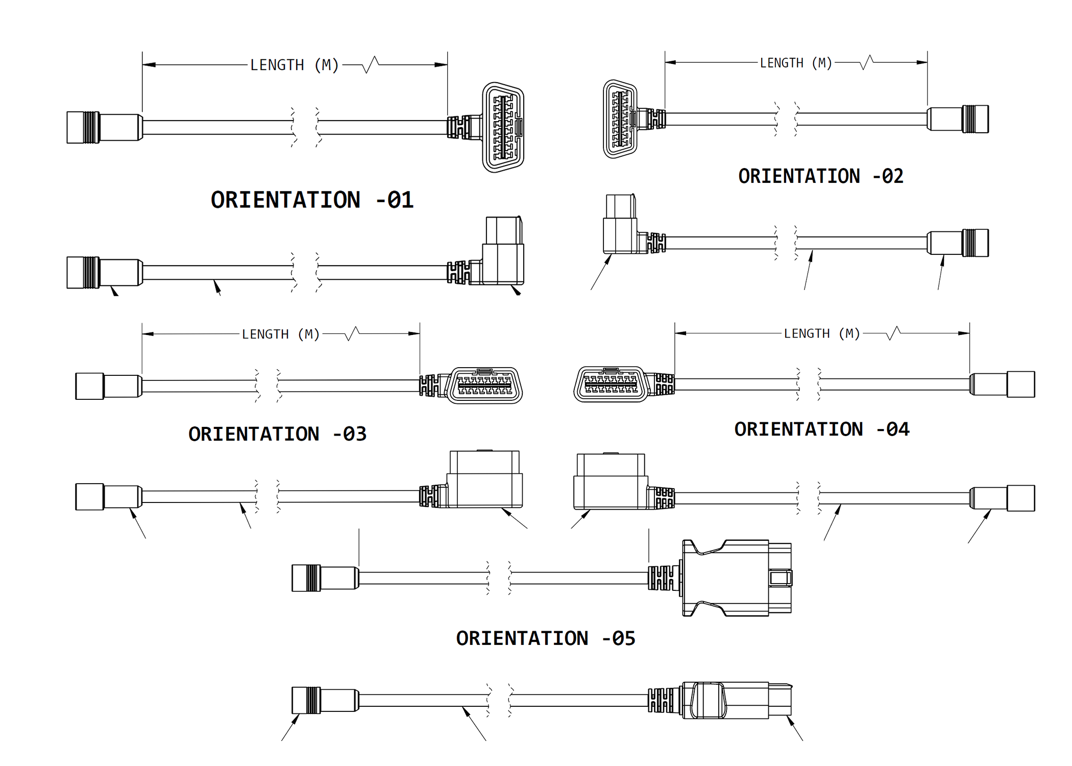 RKC OBDII Power cable variants